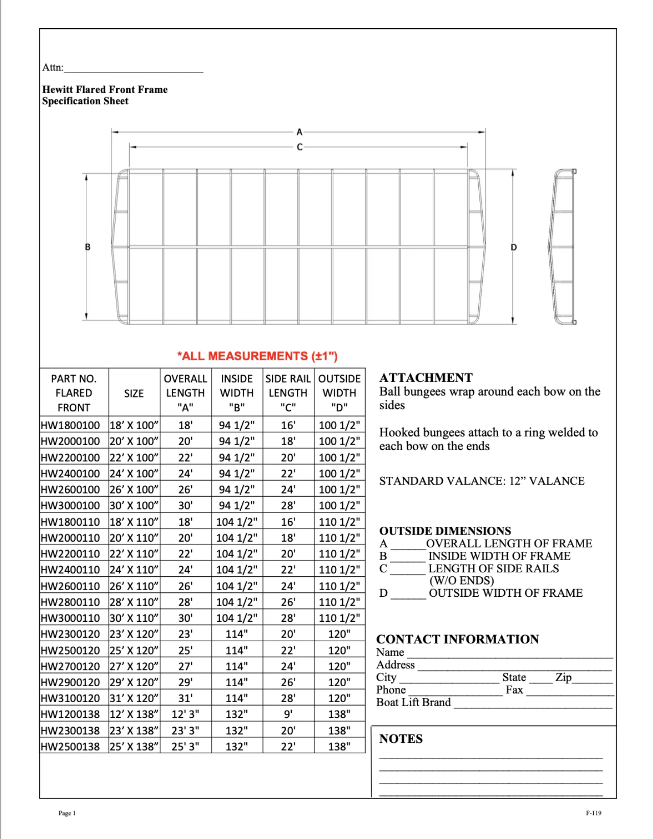 Measurement Guide
