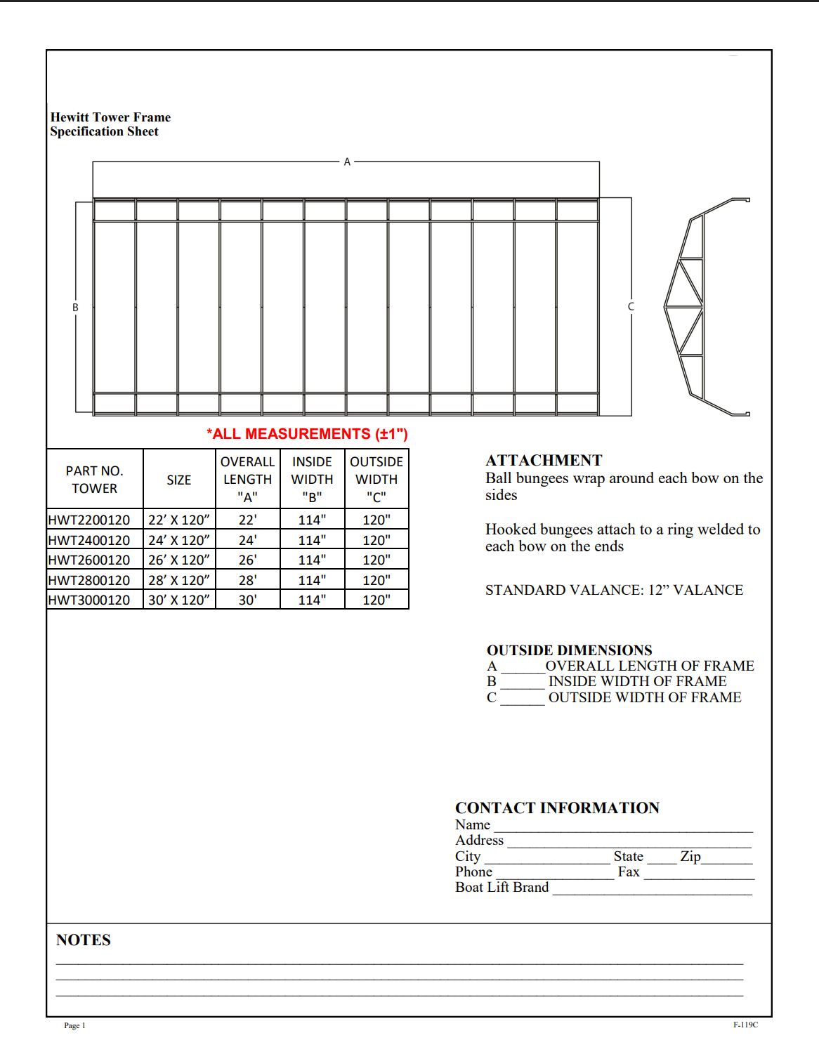 Measurement Guide