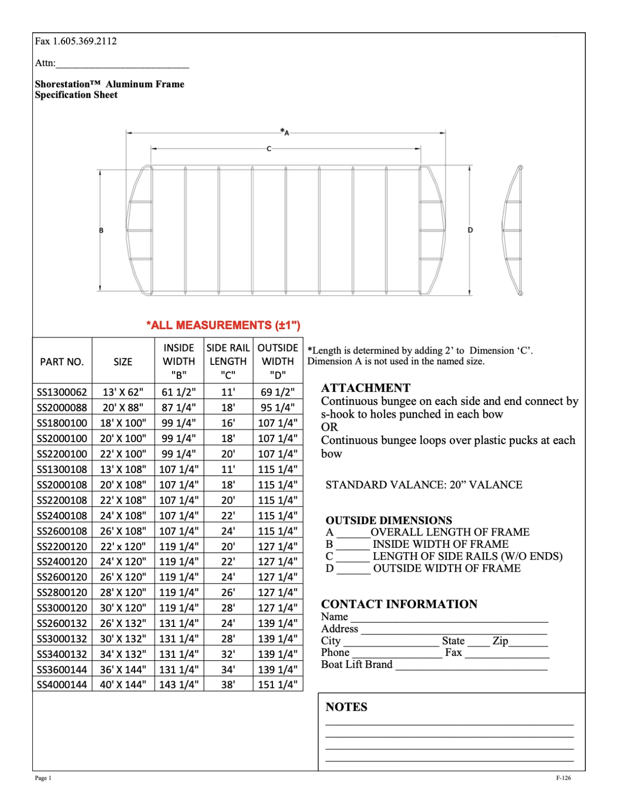 Measurement Guide