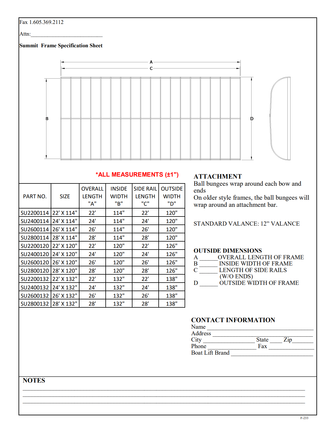 Measurement Guide