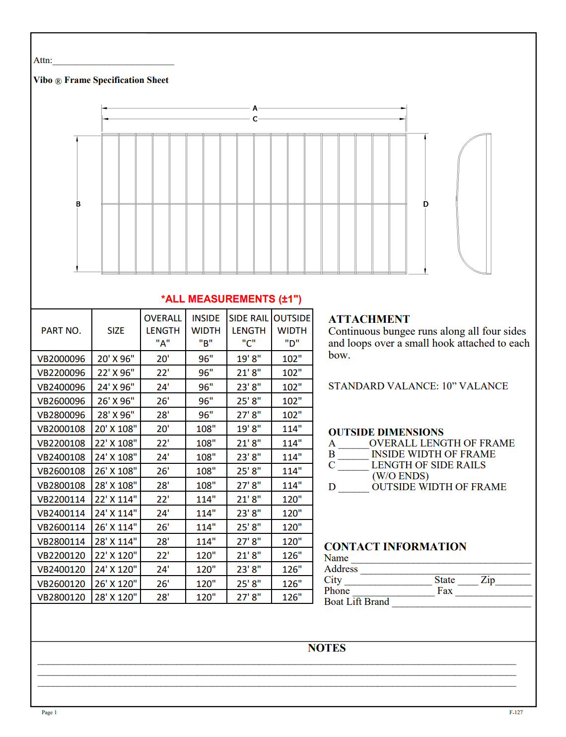 Measurement Guide